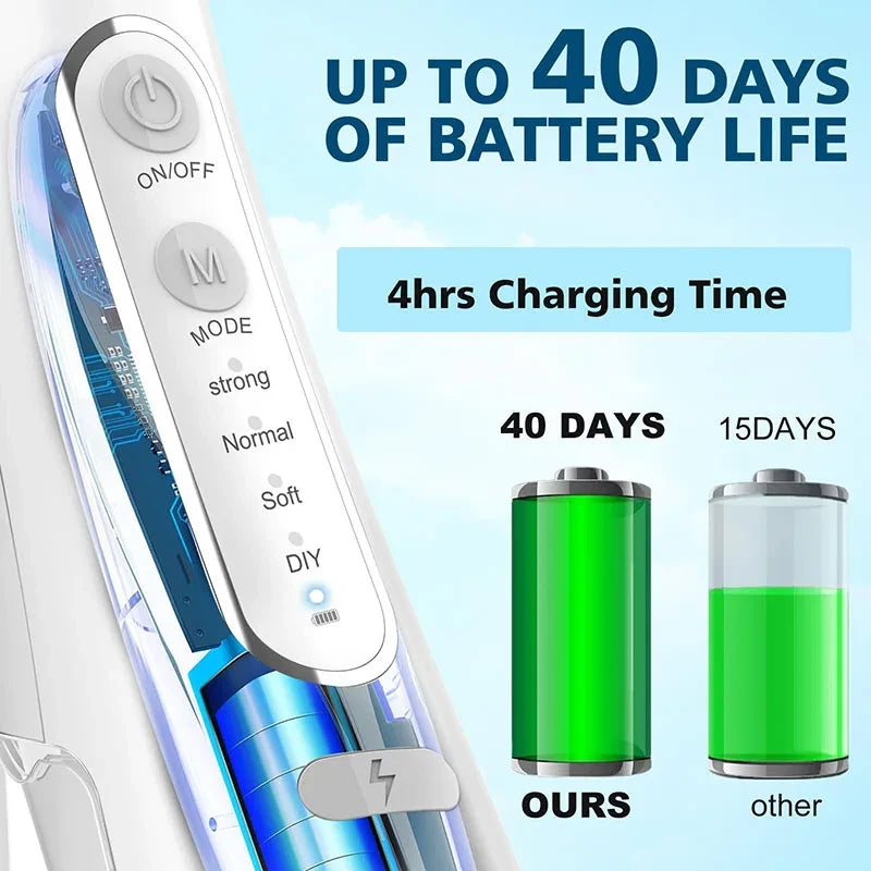 Portable Cordless Water Flosser